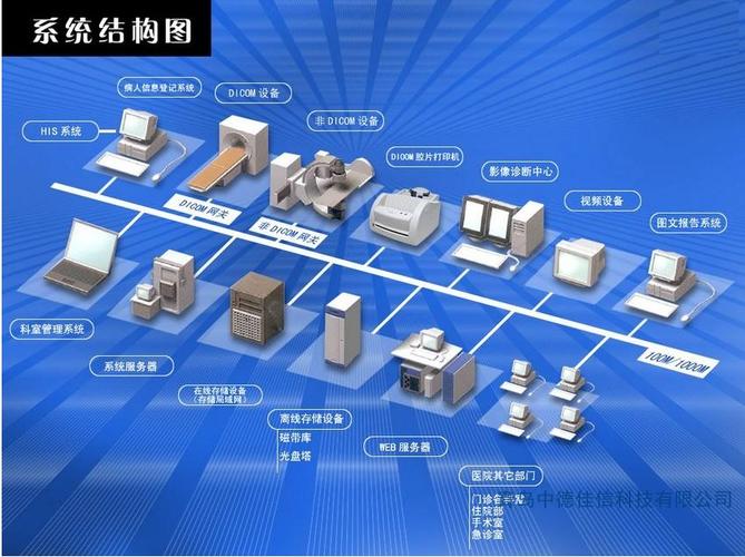 青岛软件科技赋能 医疗设备与实验室软件的创新之路